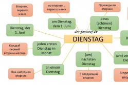 منشا روزهای هفته در آلمانی چگونه به آلمانی دوشنبه بگوییم